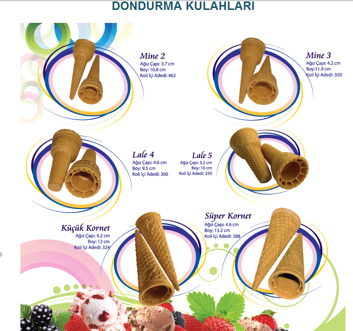 DONDURMA KÜLAHI ÇEŞİTLERİ